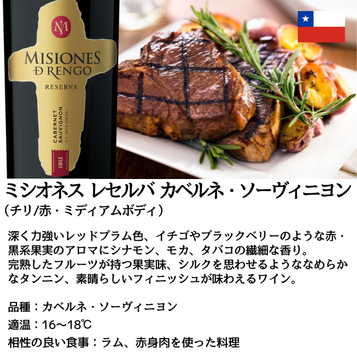 ミシオネス レセルバ(金ラベル)4本セット 750ml