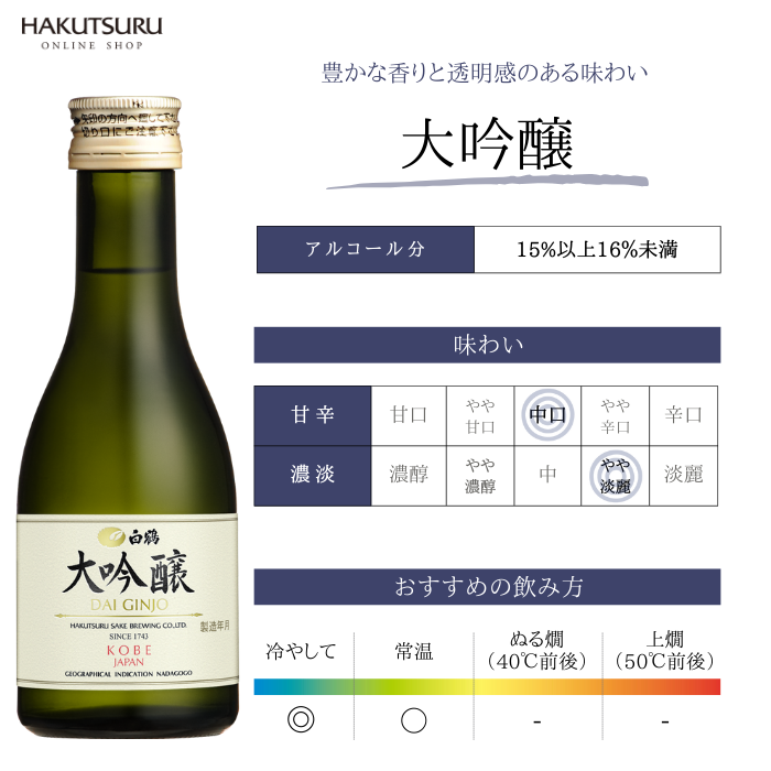白鶴 大吟醸 180ml×20本