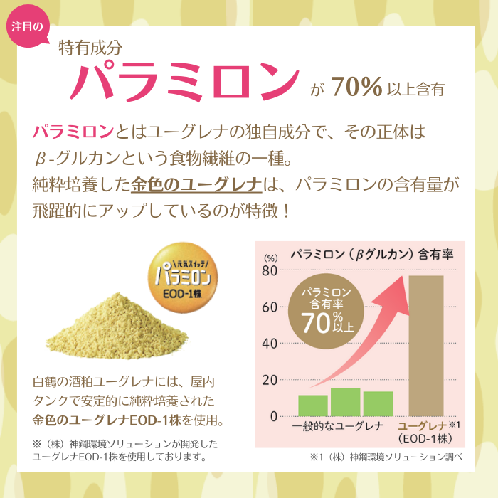 【60%オフ】白鶴 酒粕ユーグレナ 50粒入(10日分)