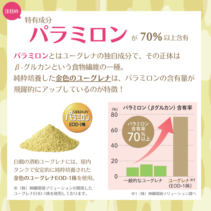 【60%オフ】白鶴　酒粕ユーグレナ　50粒入（10日分）