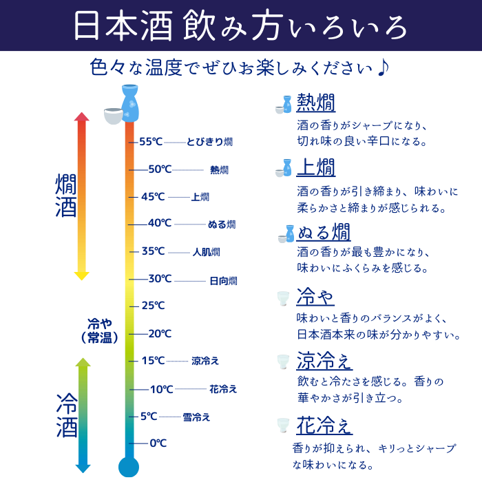 白鶴 杜氏鑑 1.8L×2本 (燗酒おすすめ日本酒)