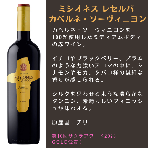 サクラアワード2023 GOLD受賞酒 飲みくらべセット