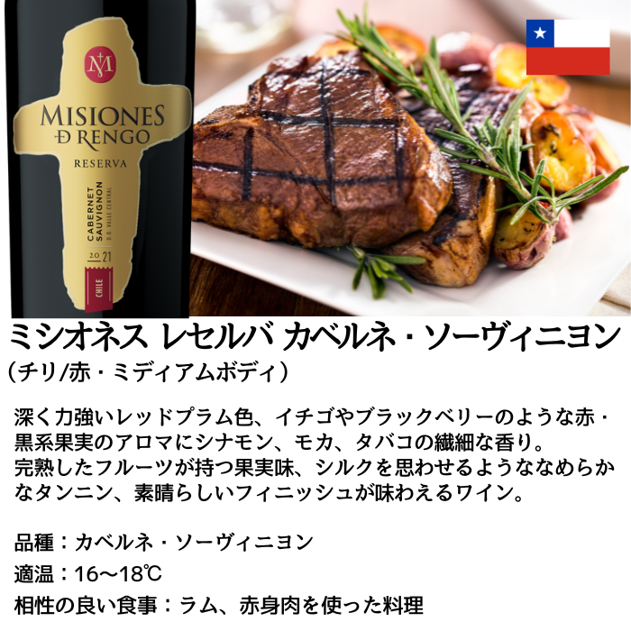 ミシオネス レセルバ カベルネ・ソーヴィニヨン 750ml – 白鶴