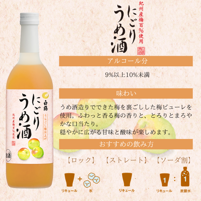 にごりフルーツ酒 飲み比べ3本セット <化粧箱入>